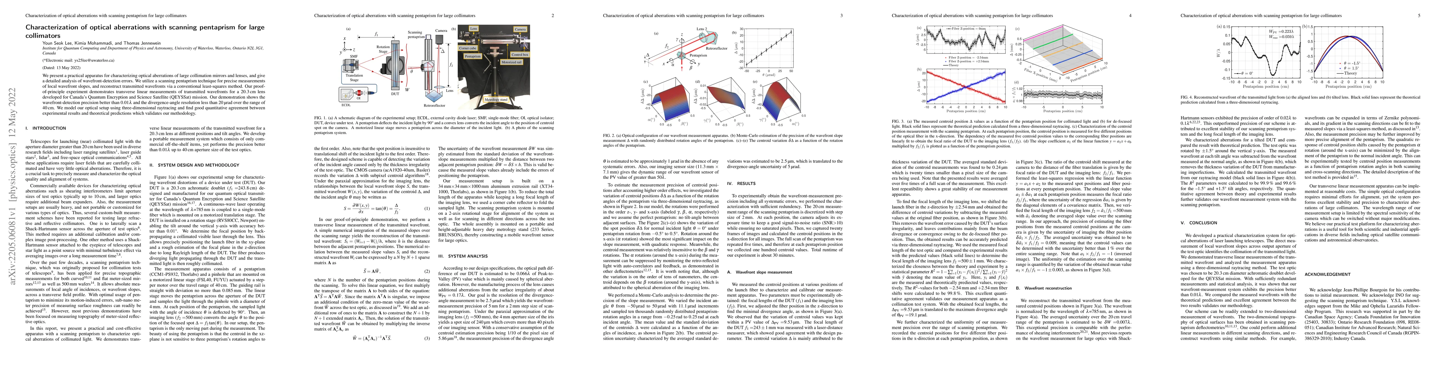 Thumbnail for Characterization of optical aberrations with scanning pentaprism for
  large collimators