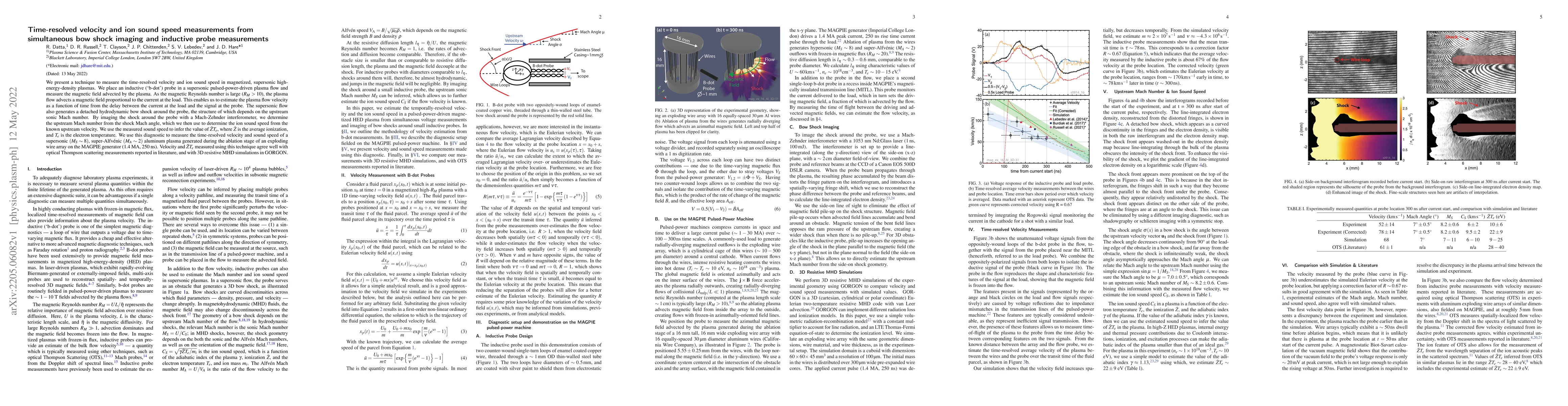 Thumbnail for Time-resolved velocity and ion sound speed measurements from
  simultaneous bow shock imaging and inductive probe measurements