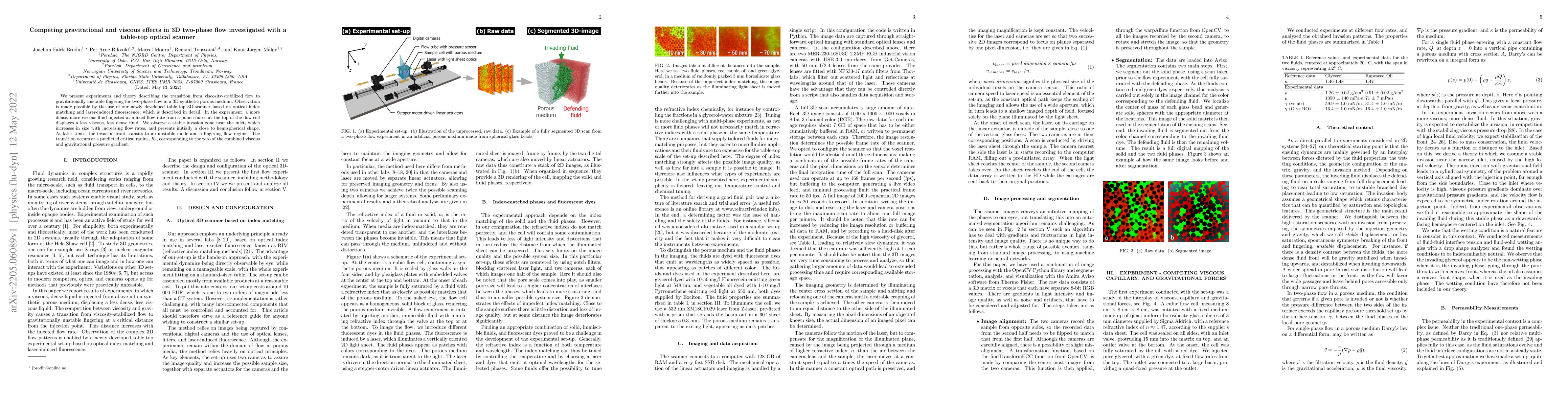 Thumbnail for Competing gravitational and viscous efects in 3D two-phase flow
  investigated with a table-top optical scanner