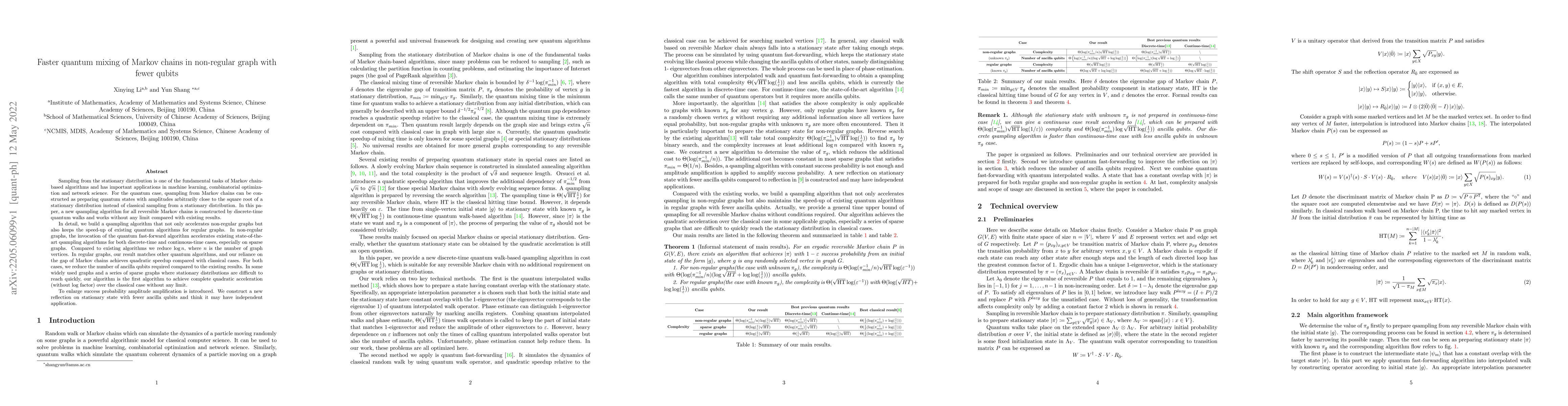 Thumbnail for Faster quantum mixing of Markov chains in non-regular graph with fewer
  qubits