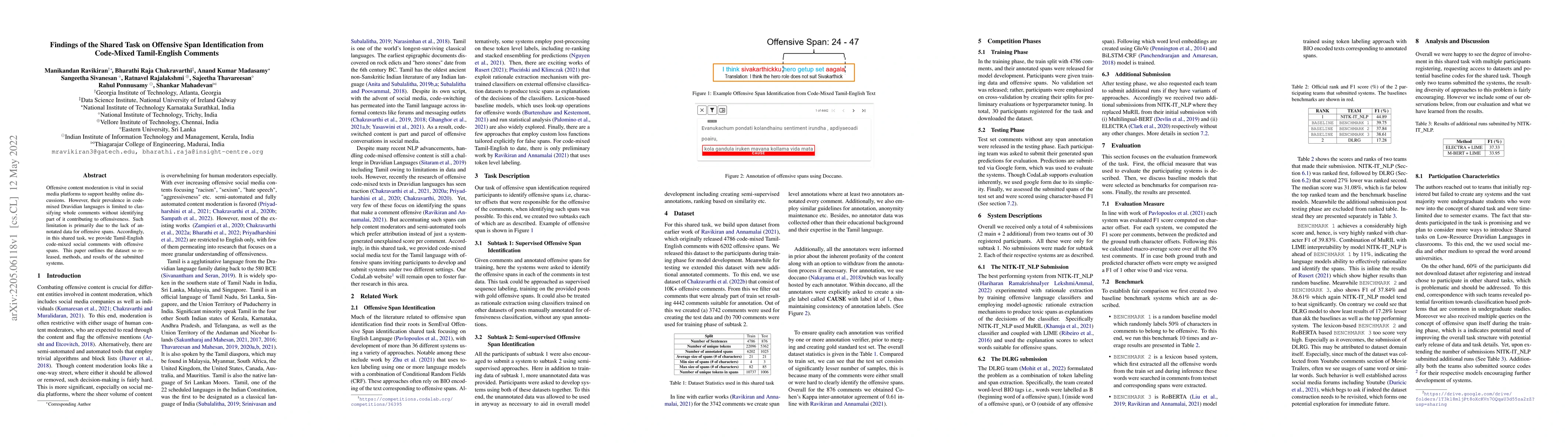 Thumbnail for Findings of the Shared Task on Offensive Span Identification from
  Code-Mixed Tamil-English Comments