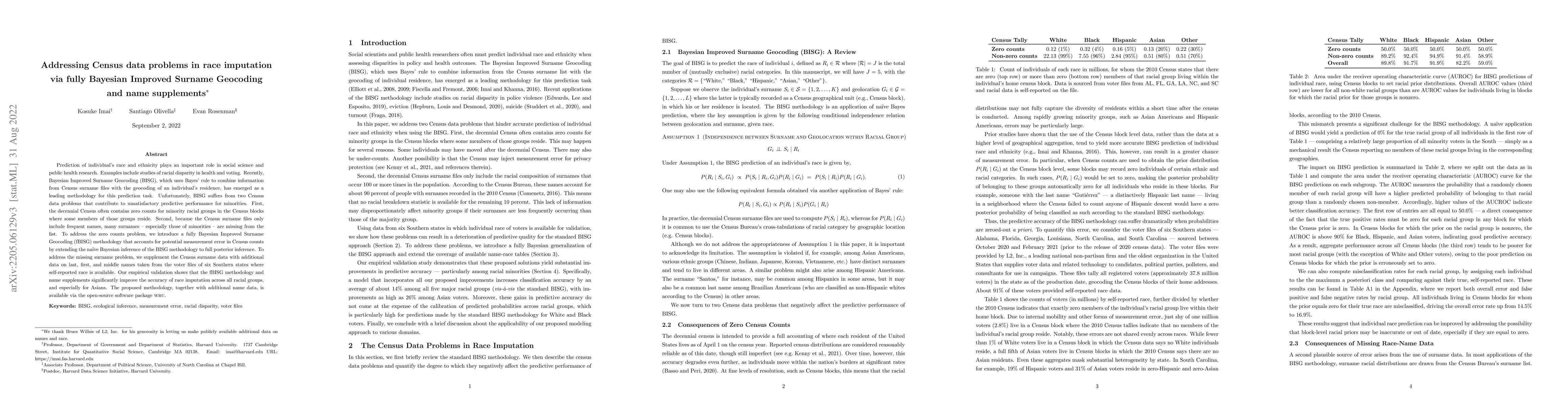 Thumbnail for Addressing Census data problems in race imputation via fully Bayesian
  Improved Surname Geocoding and name supplements