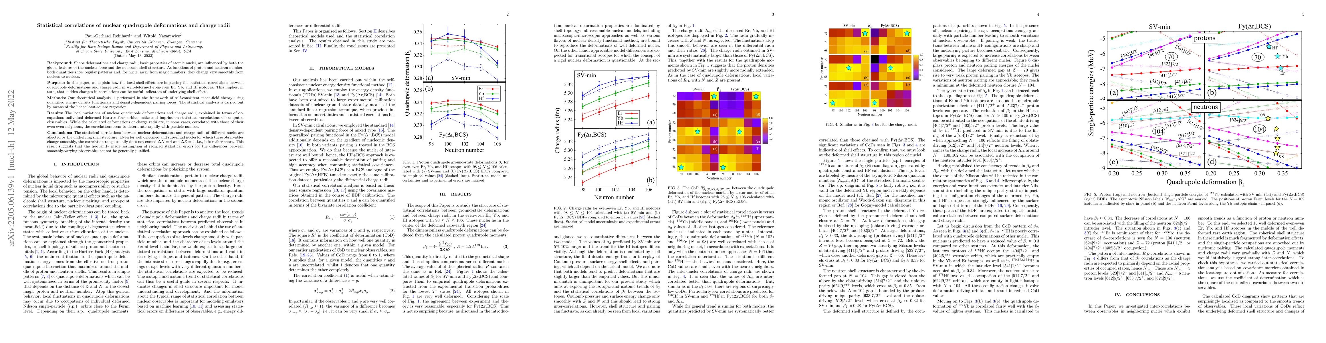 Thumbnail for Statistical correlations of nuclear quadrupole deformations and charge
  radii