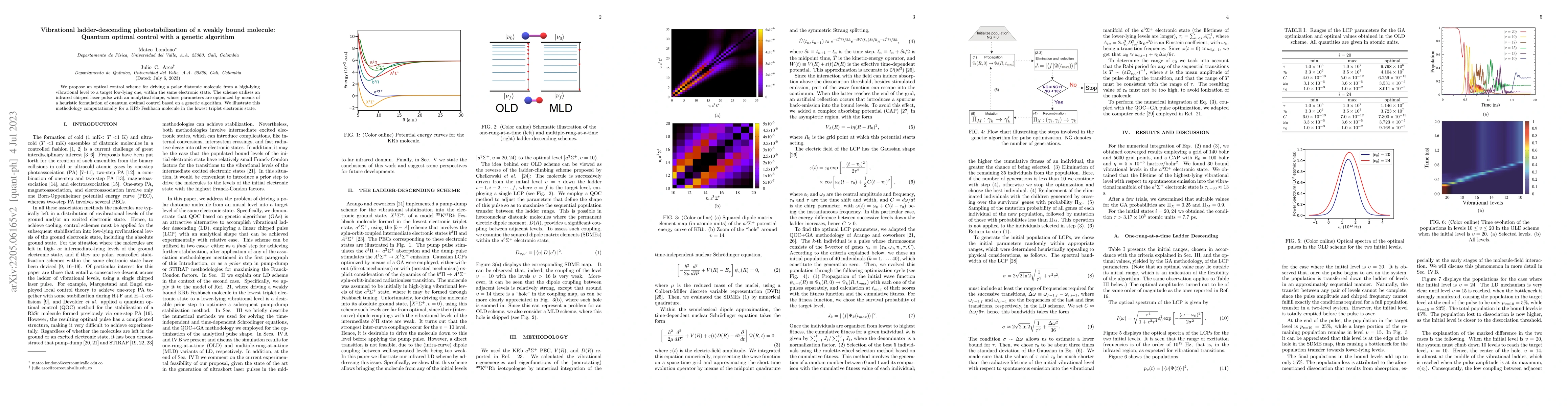 Thumbnail for Vibrational ladder-descending photostabilization of a weakly bound
  molecule: Quantum optimal control with a genetic algorithm