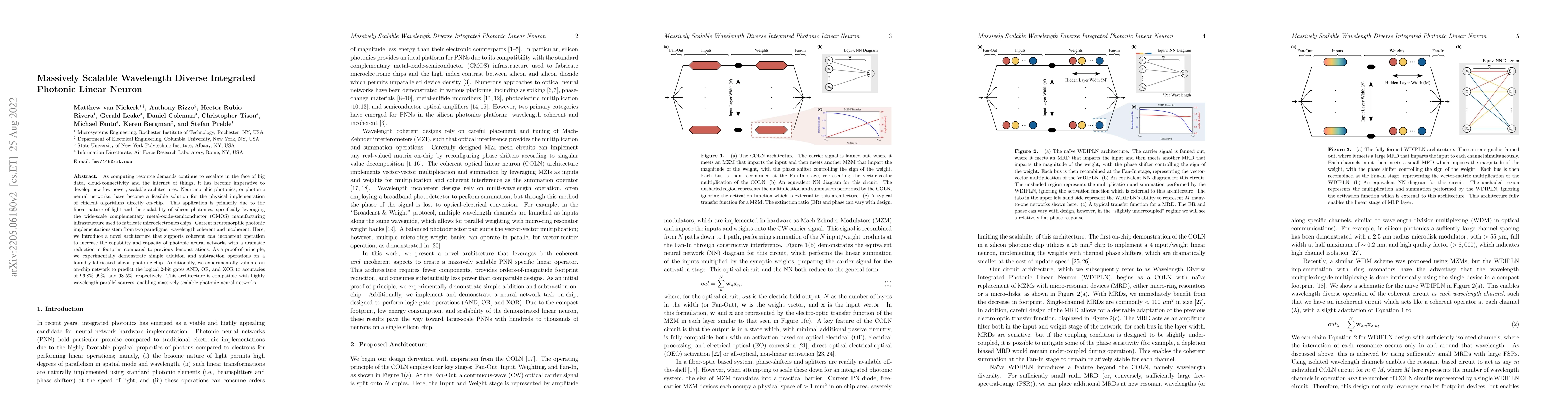 Thumbnail for Massively Scalable Wavelength Diverse Integrated Photonic Linear Neuron