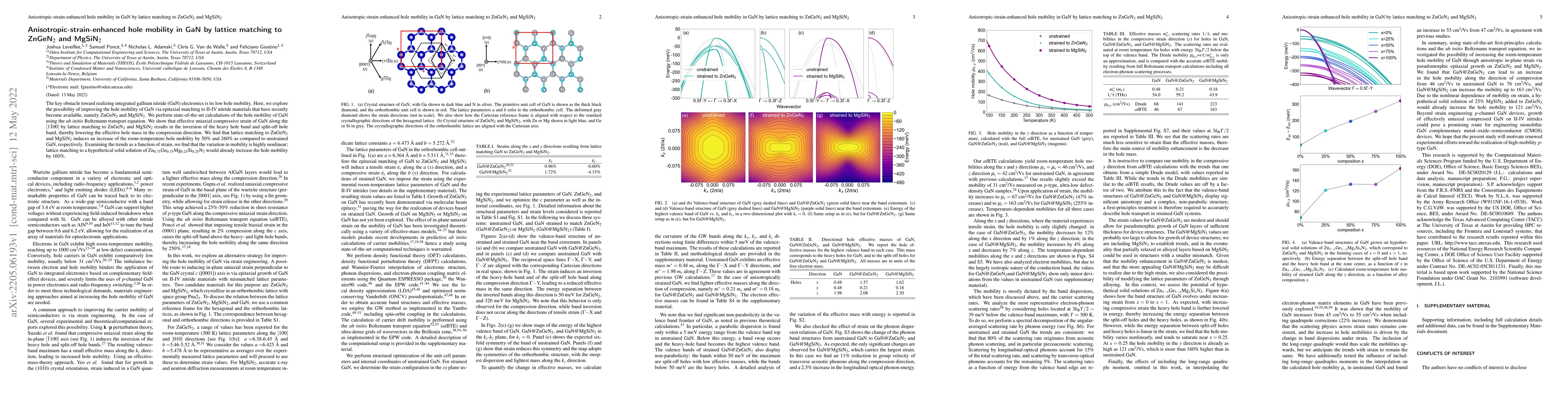 Thumbnail for Anisotropic-strain-enhanced hole mobility in GaN by lattice matching to
  ZnGeN$_2$ and MgSiN$_2$
