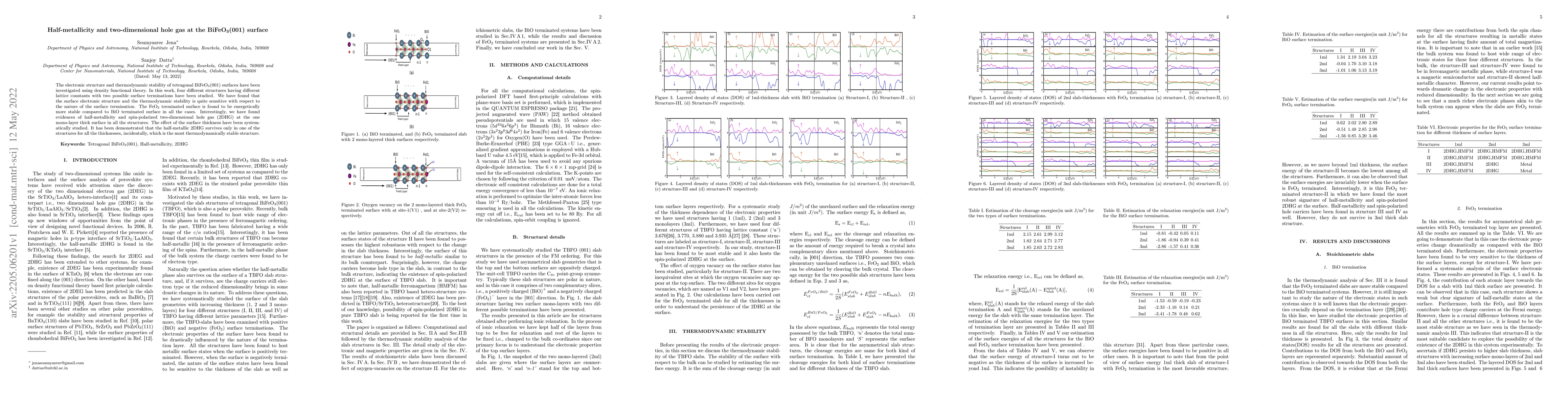 Thumbnail for Half-metallicity and two-dimensional hole gas at the
  $\text{BiFeO}_\text{3}$(001) surface