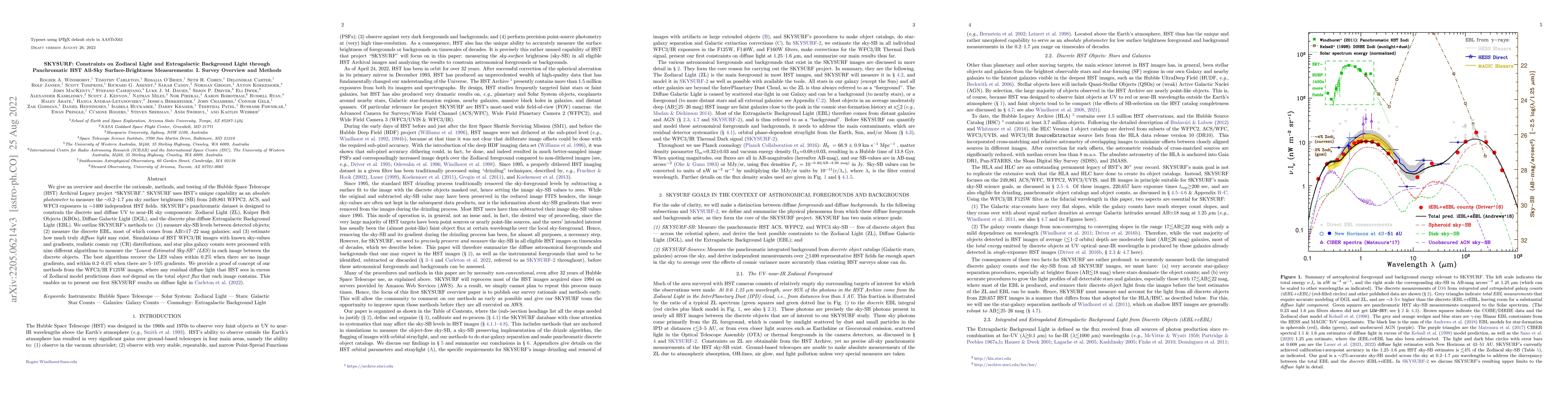 Thumbnail for SKYSURF: Constraints on Zodiacal Light and Extragalactic Background
  Light through Panchromatic HST All-Sky Surface-Brightness Measurements: I.
  Survey Overview and Methods