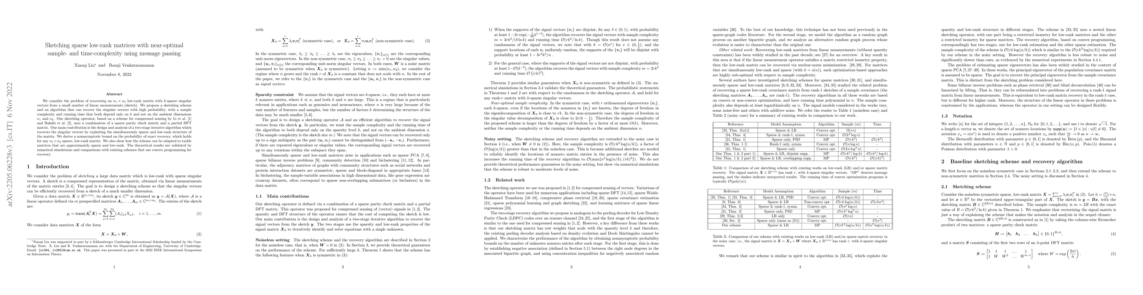 Thumbnail for Sketching sparse low-rank matrices with near-optimal sample- and
  time-complexity using message passing