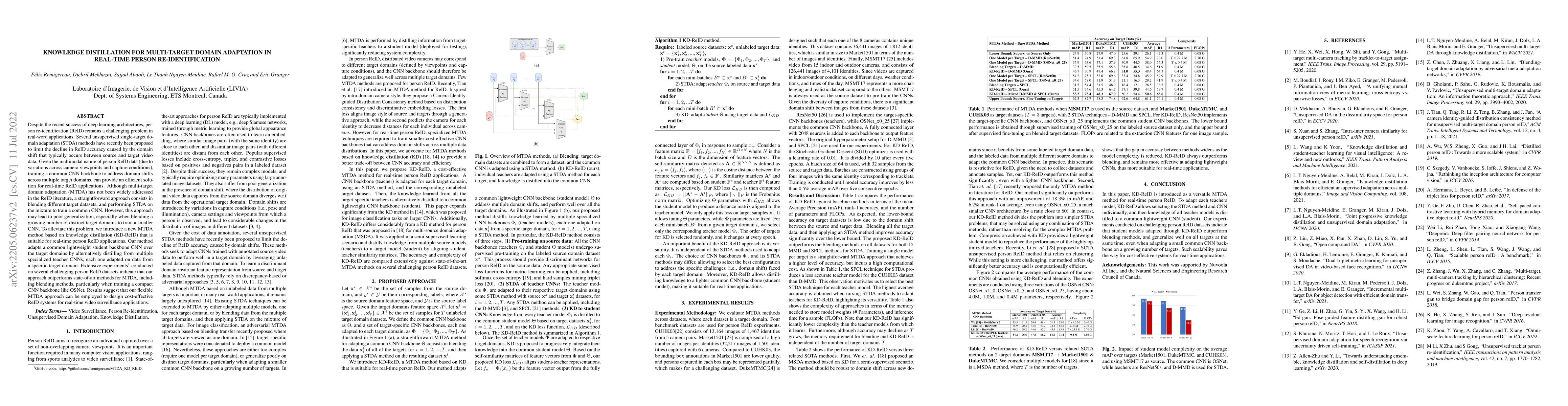 Thumbnail for Knowledge Distillation for Multi-Target Domain Adaptation in Real-Time
  Person Re-Identification