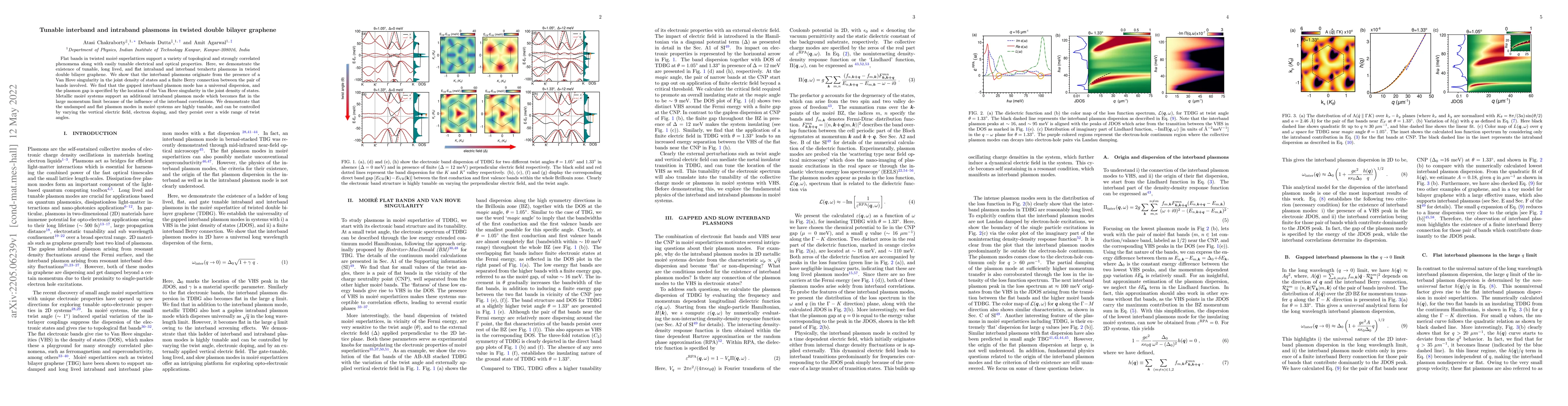 Thumbnail for Tunable interband and intraband plasmons in twisted double bilayer
  graphene
