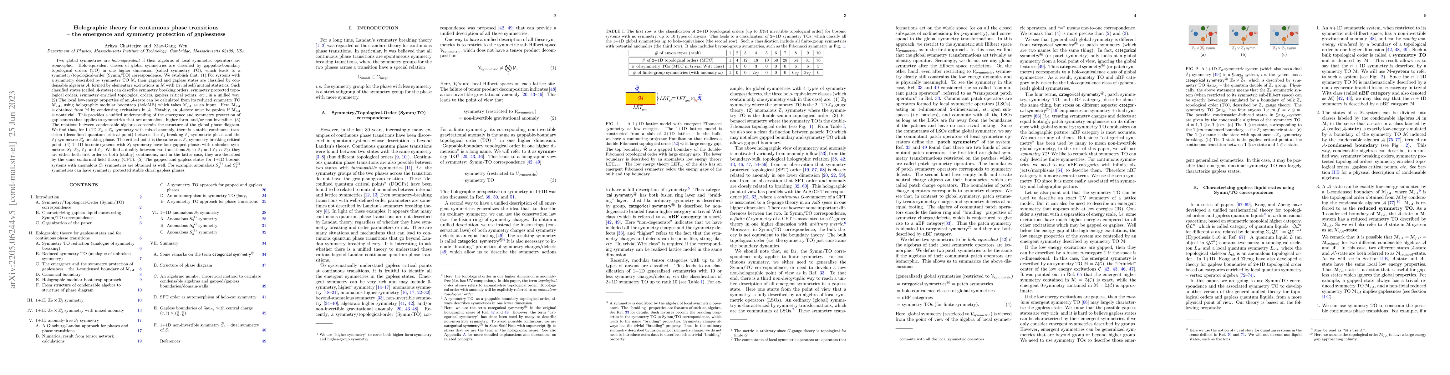 Thumbnail for Holographic theory for continuous phase transitions -- the emergence and
  symmetry protection of gaplessness