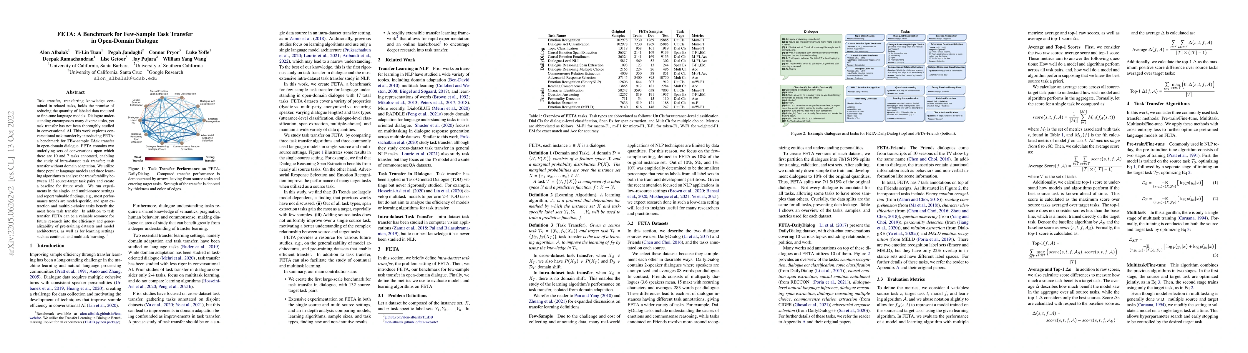 Thumbnail for FETA: A Benchmark for Few-Sample Task Transfer in Open-Domain Dialogue