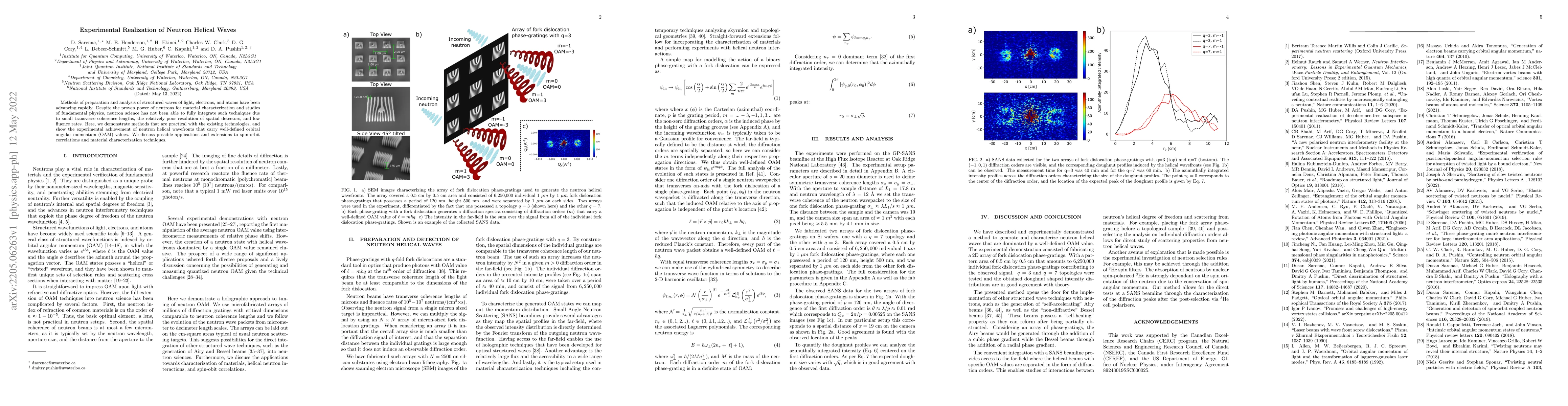 Thumbnail for Experimental Realization of Neutron Helical Waves