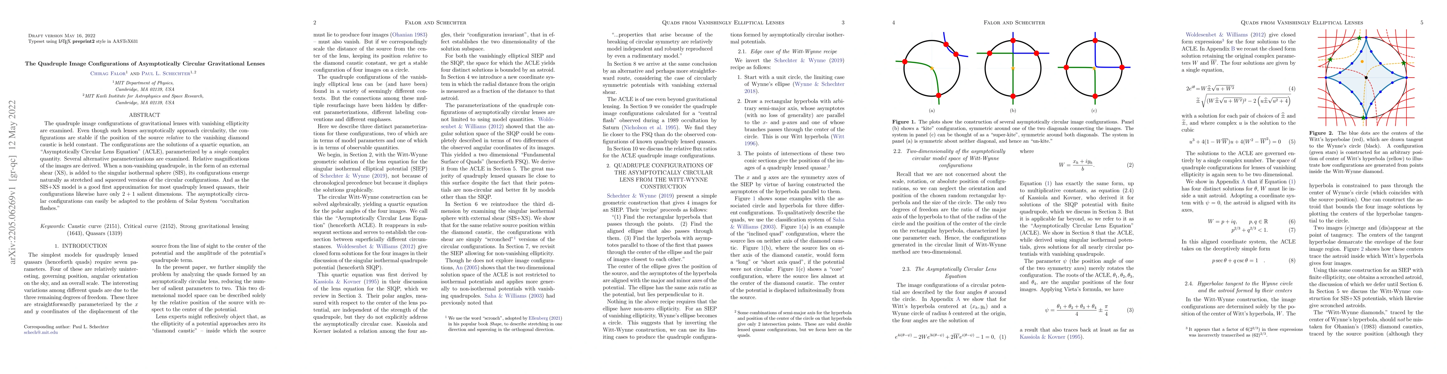 Thumbnail for The Quadruple Image Configurations of Asymptotically Circular
  Gravitational Lenses