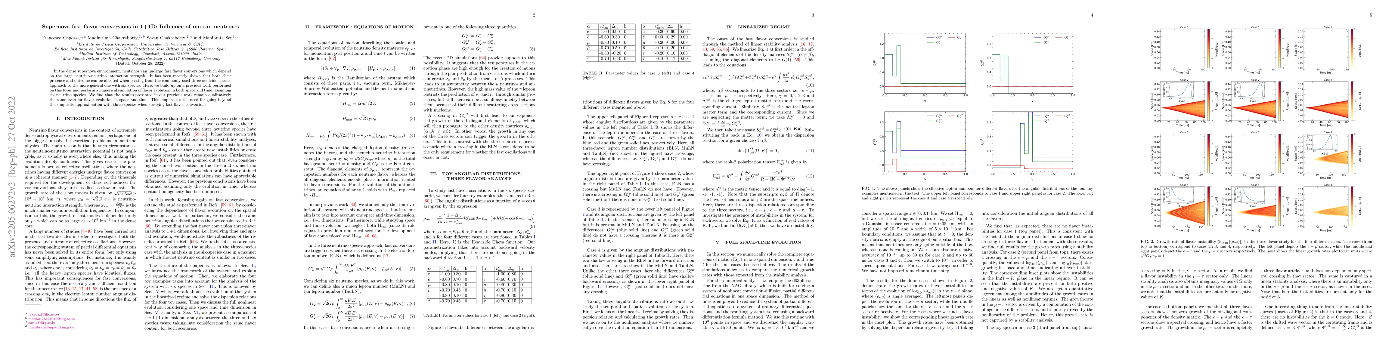 Thumbnail for Supernova fast flavor conversions in 1+1D : Influence of mu-tau
  neutrinos
