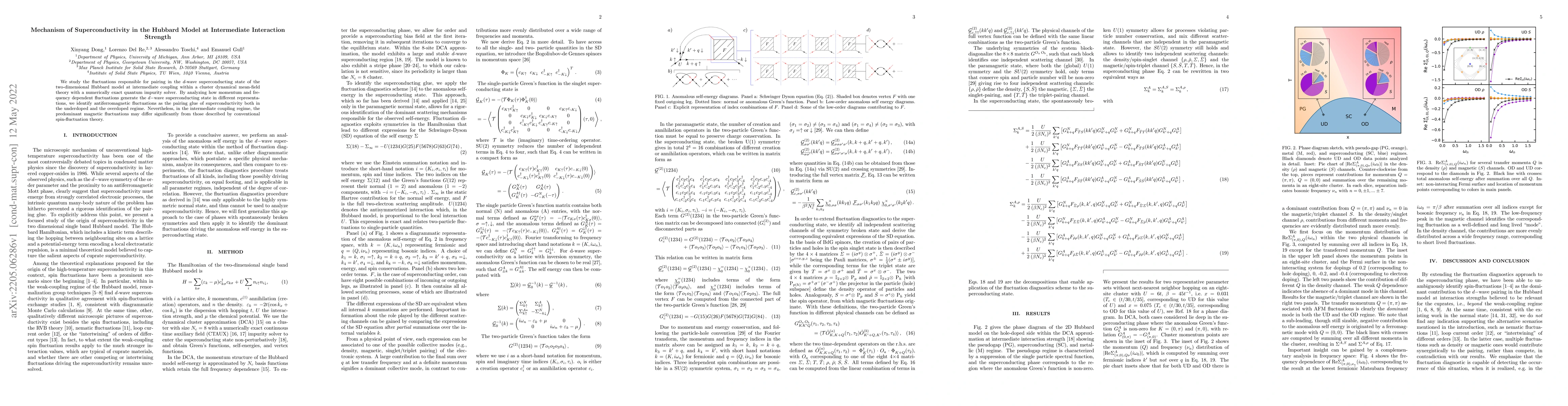 Thumbnail for Mechanism of Superconductivity in the Hubbard Model at Intermediate
  Interaction Strength