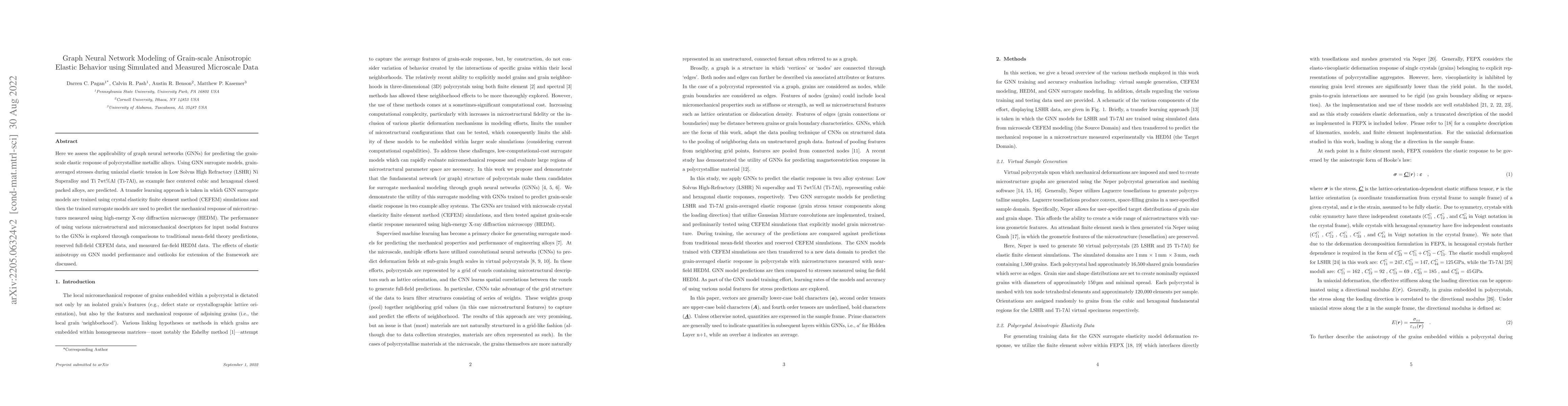 Thumbnail for Graph Neural Network Modeling of Grain-scale Anisotropic Elastic
  Behavior using Simulated and Measured Microscale Data