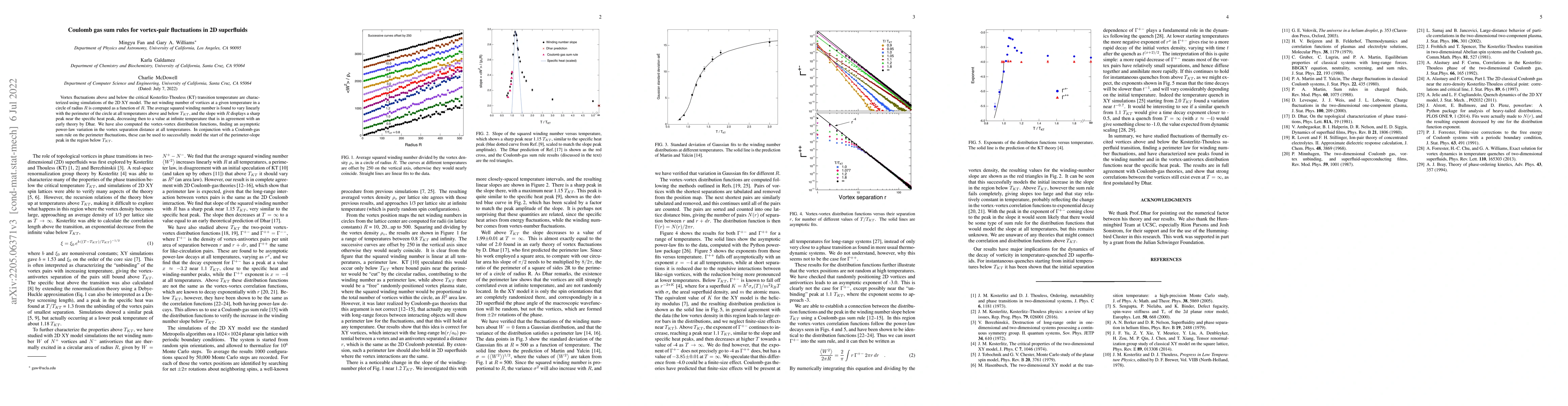 Thumbnail for Coulomb gas sum rules for vortex-pair fluctuations in 2D superfluids