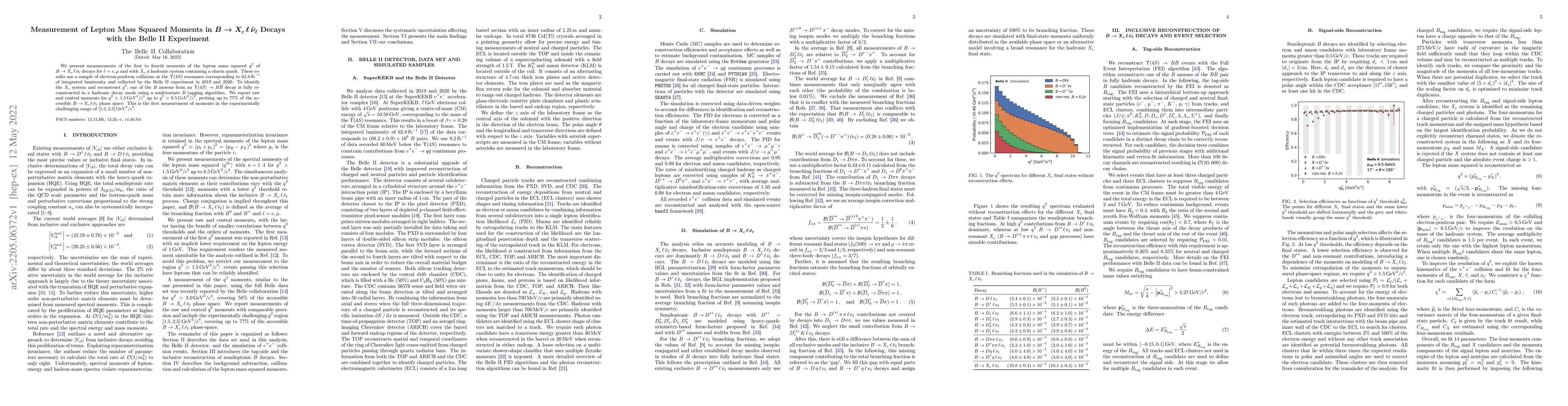 Thumbnail for Measurement of Lepton Mass Squared Moments in $B \to X_c \ell \bar
  \nu_{\ell}$ Decays with the Belle II Experiment