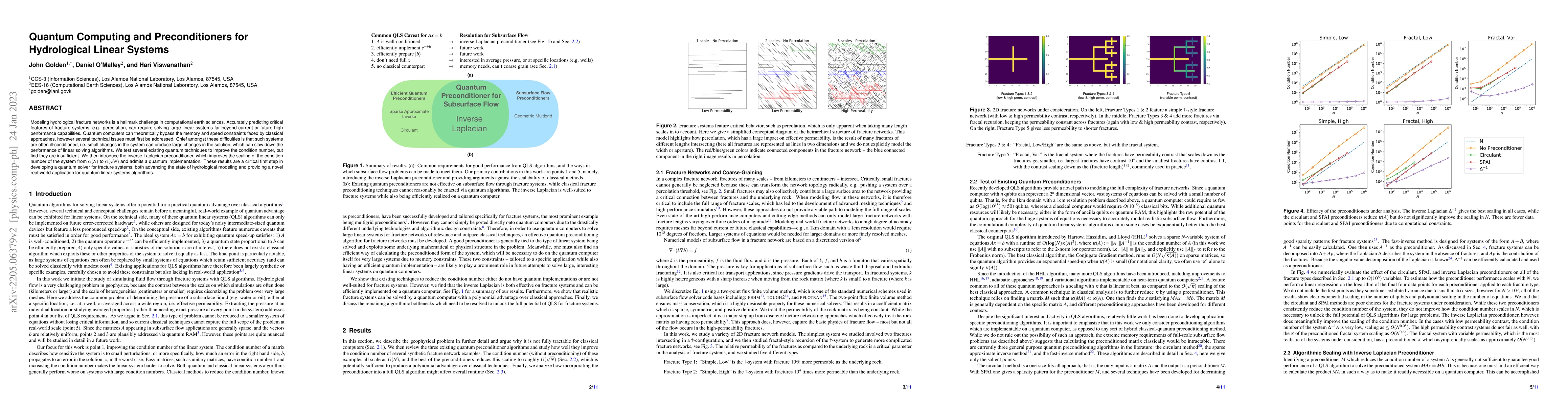 Thumbnail for Quantum Computing and Preconditioners for Hydrological Linear Systems