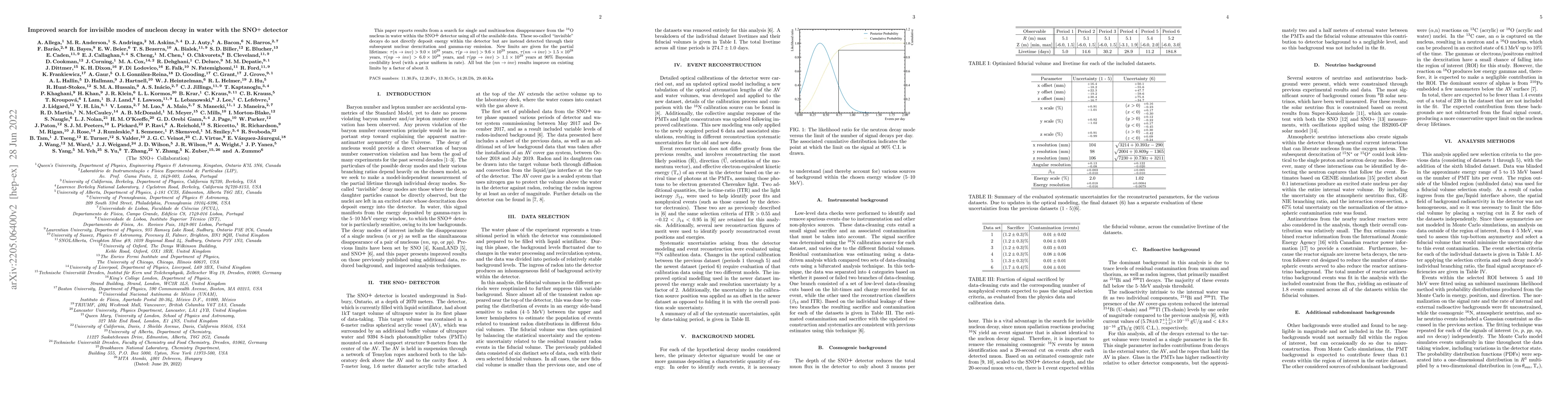 Thumbnail for Improved search for invisible modes of nucleon decay in water with the
  SNO+ detector