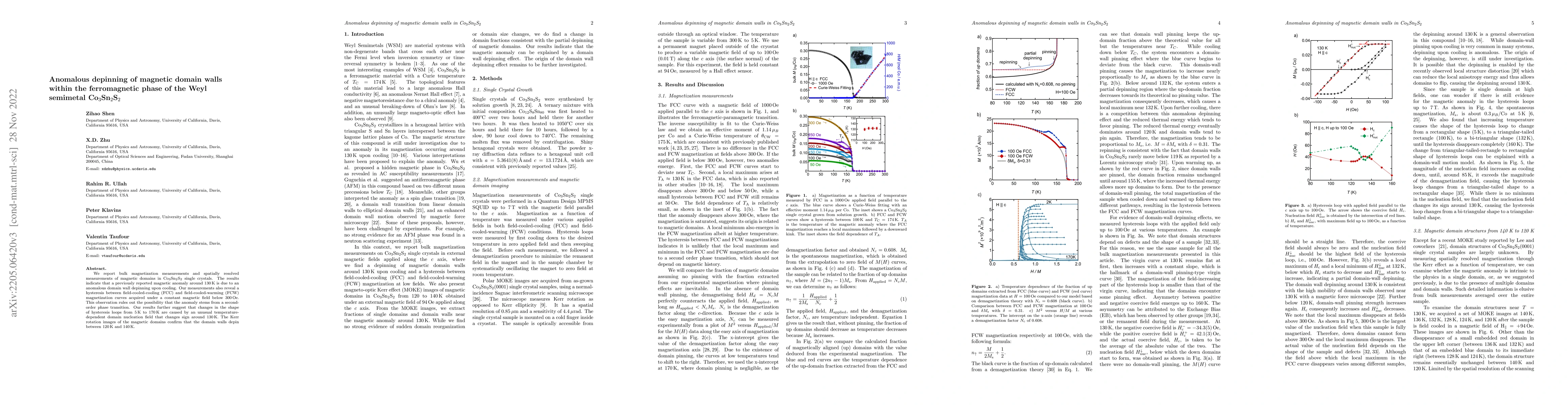 Thumbnail for Anomalous depinning of magnetic domain walls within the ferromagnetic
  phase of the Weyl semimetal Co3Sn2S2