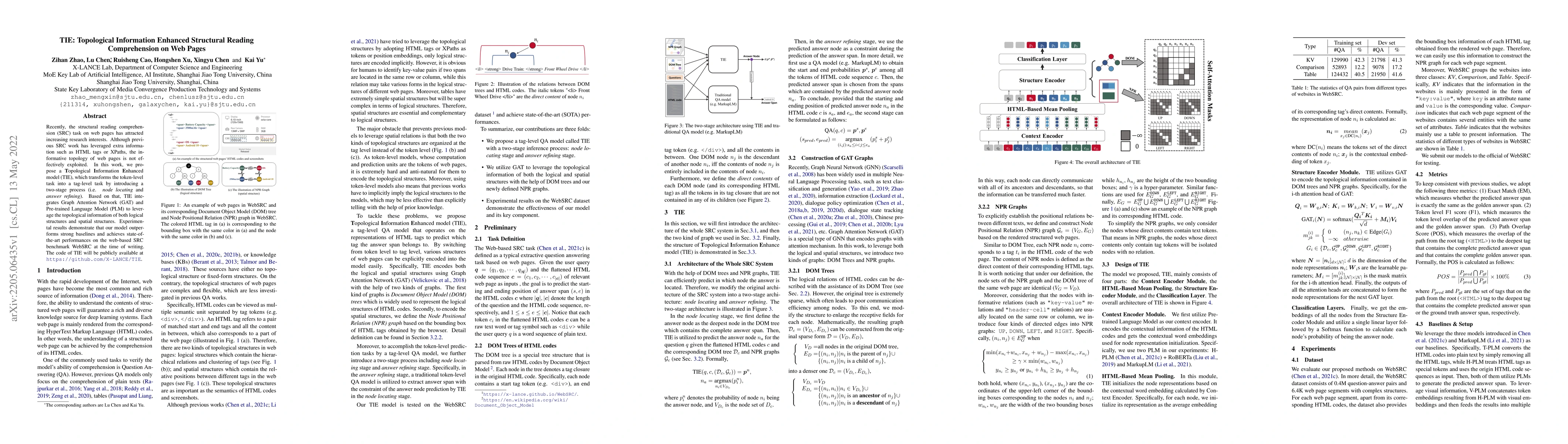 Thumbnail for TIE: Topological Information Enhanced Structural Reading Comprehension
  on Web Pages