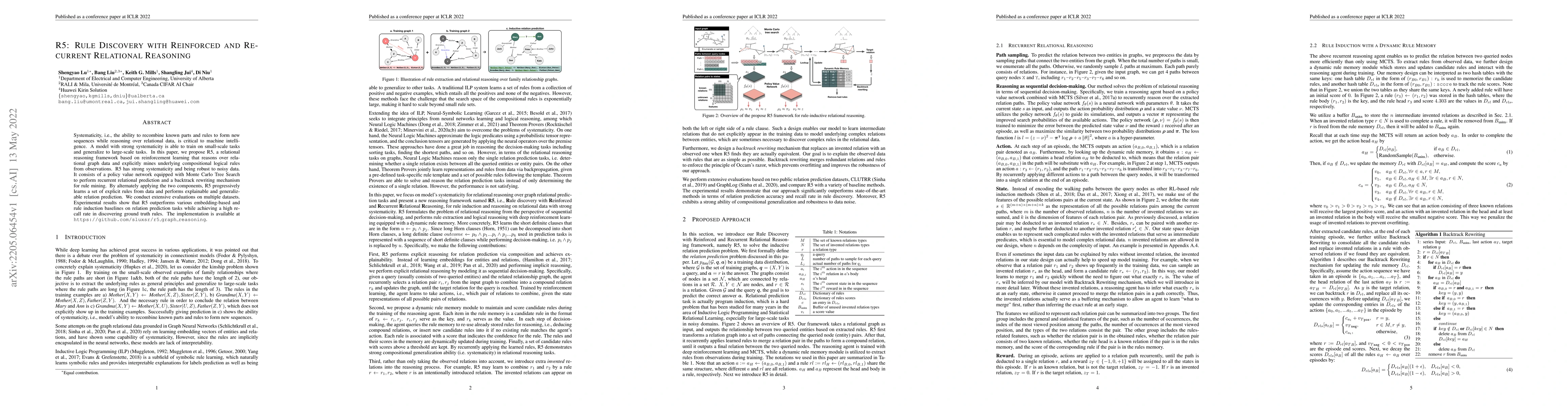 Thumbnail for R5: Rule Discovery with Reinforced and Recurrent Relational Reasoning