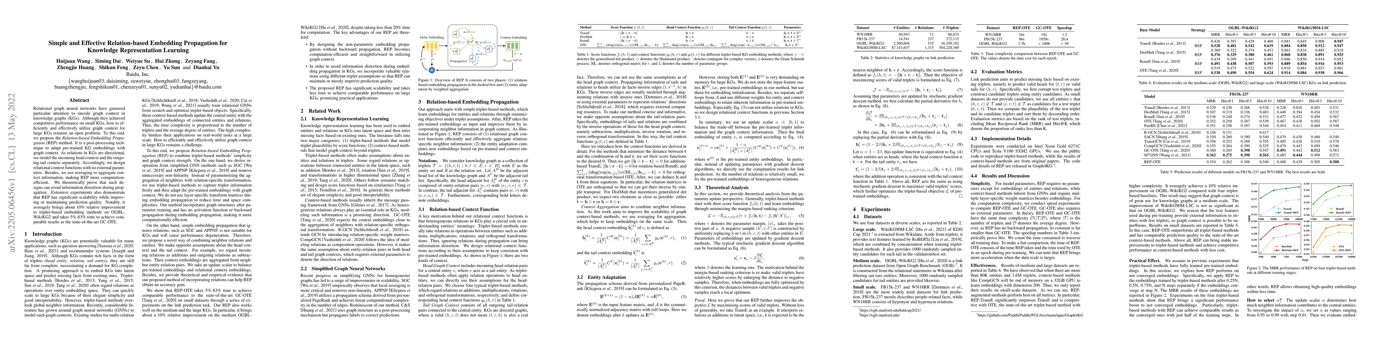 Thumbnail for Simple and Effective Relation-based Embedding Propagation for Knowledge
  Representation Learning