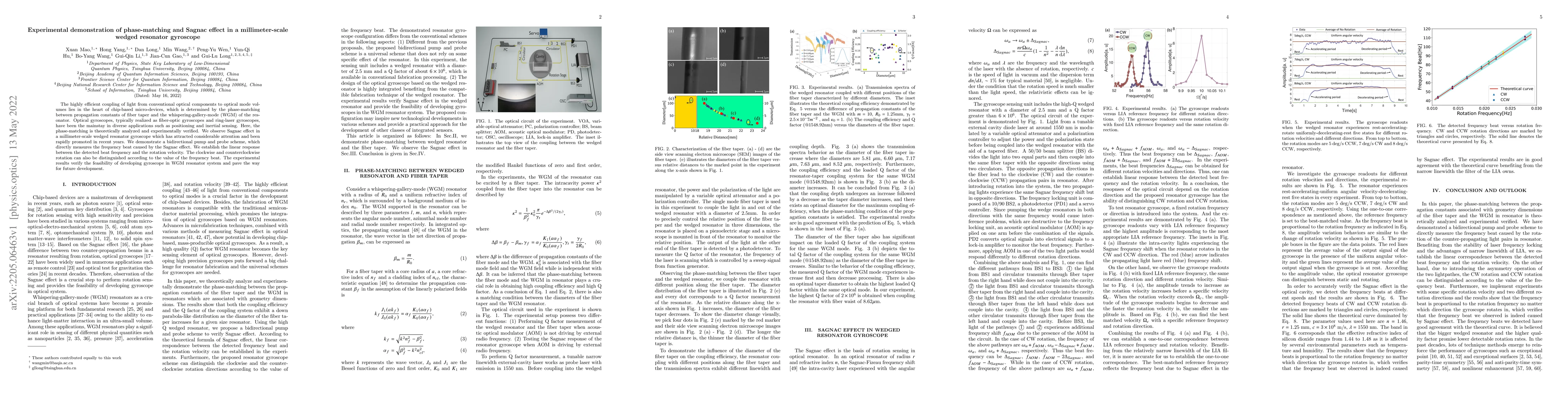 Thumbnail for Experimental demonstration of phase-matching and Sagnac effect in a
  millimeter-scale wedged resonator gyroscope