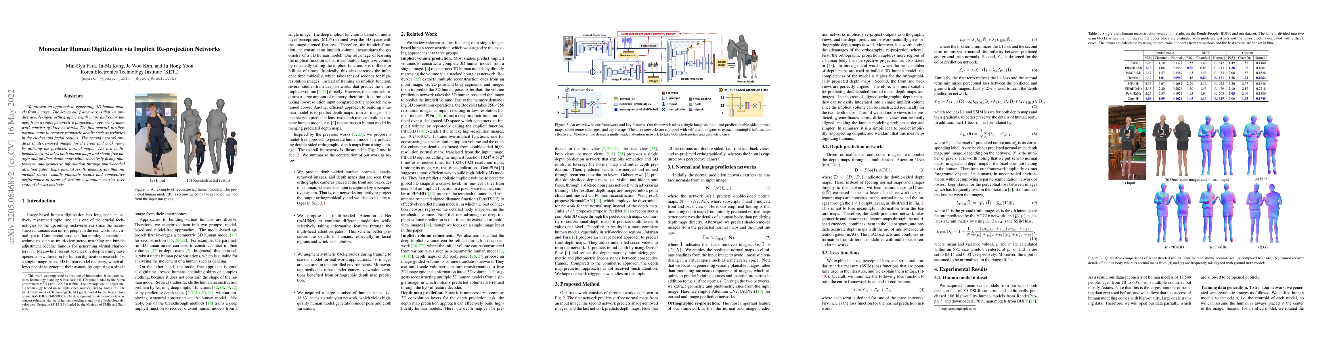 Thumbnail for Monocular Human Digitization via Implicit Re-projection Networks