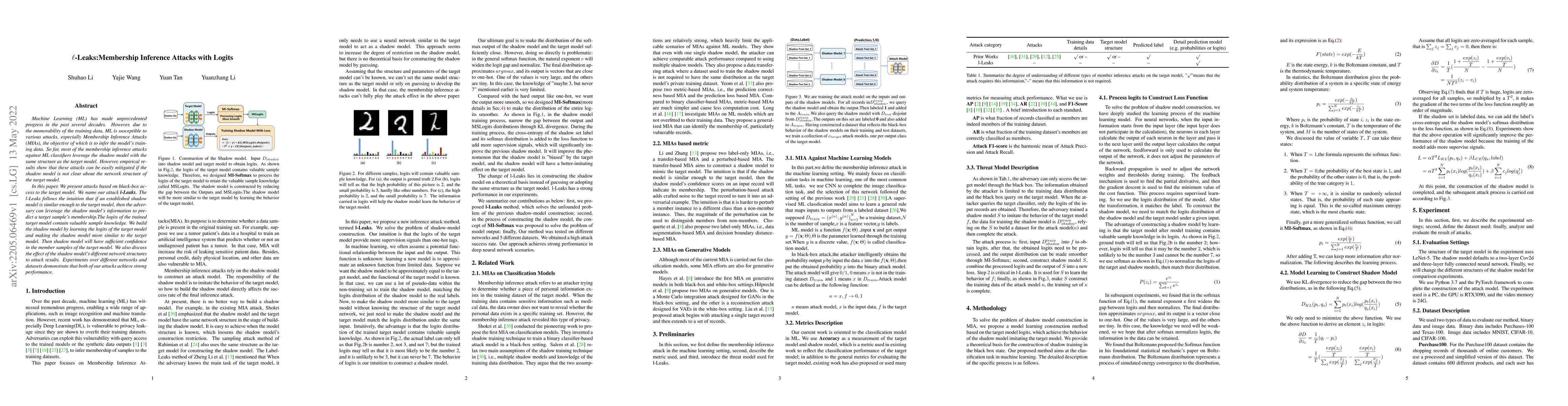 Thumbnail for l-Leaks: Membership Inference Attacks with Logits