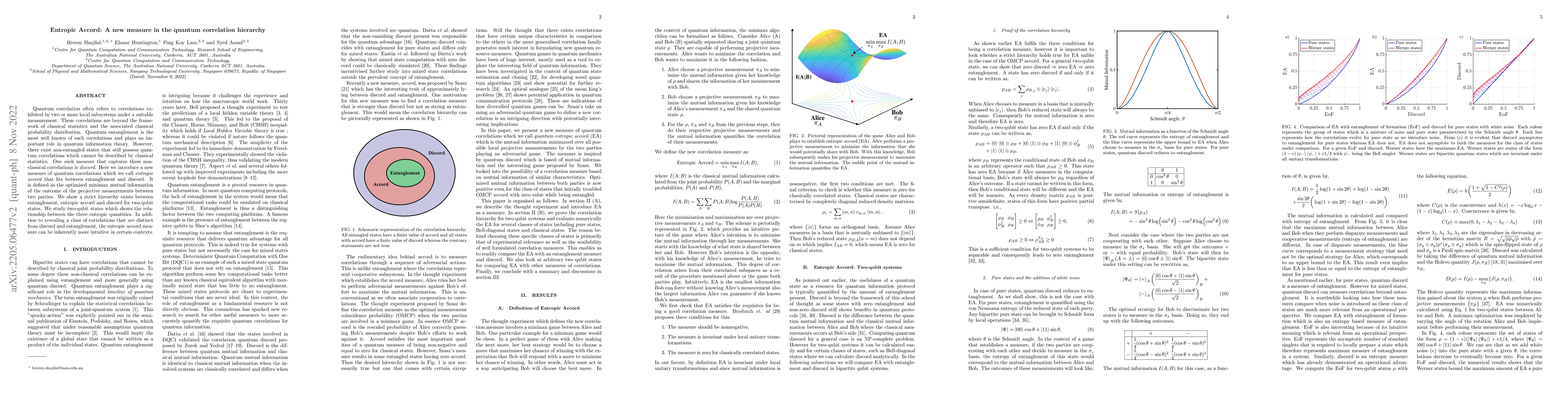 Thumbnail for Entropic Accord: A new measure in the quantum correlation hierarchy