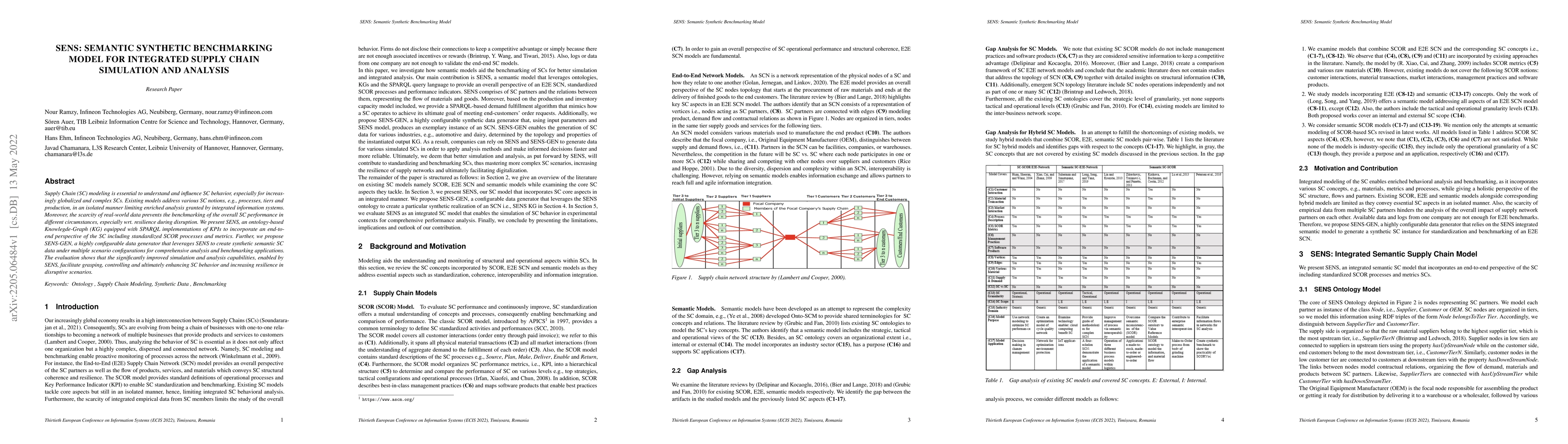 Thumbnail for SENS: Semantic Synthetic Benchmarking Model for integrated supply chain
  simulation and analysis