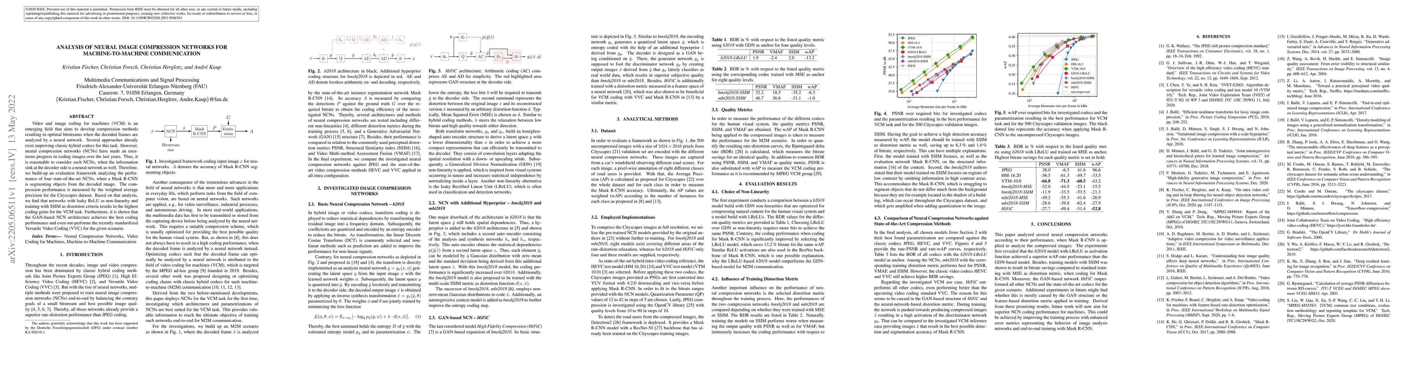 Thumbnail for Analysis of Neural Image Compression Networks for Machine-to-Machine
  Communication