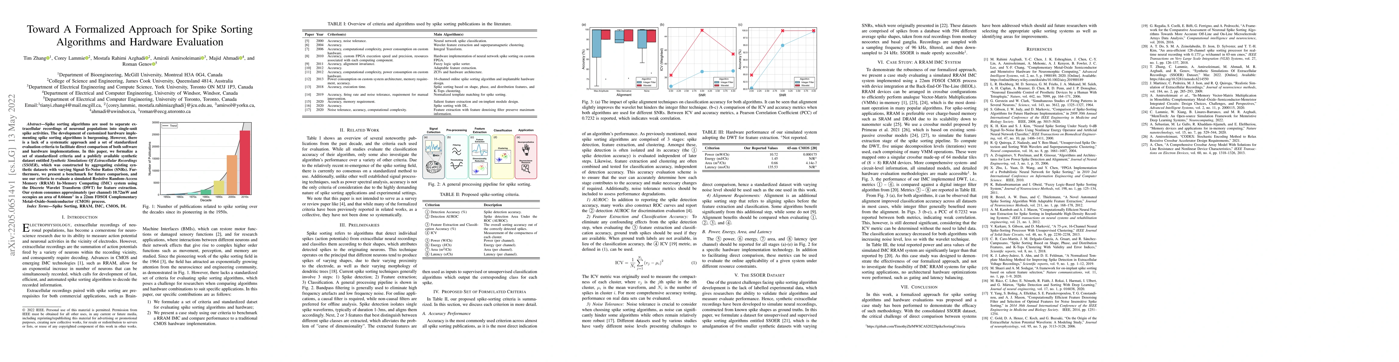 Thumbnail for Toward A Formalized Approach for Spike Sorting Algorithms and Hardware
  Evaluation