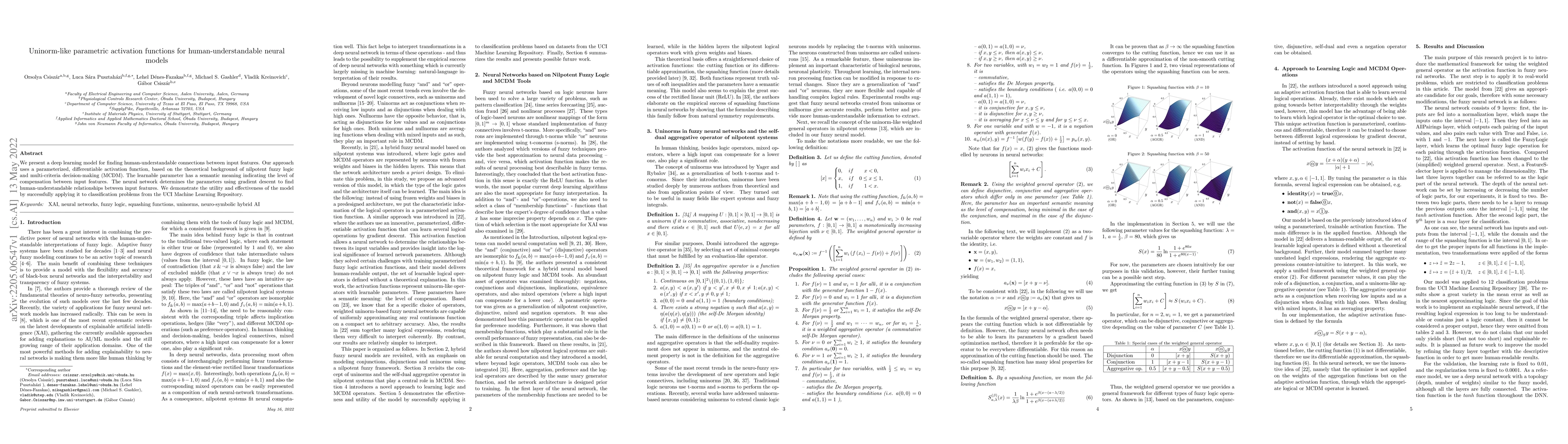 Thumbnail for Uninorm-like parametric activation functions for human-understandable
  neural models