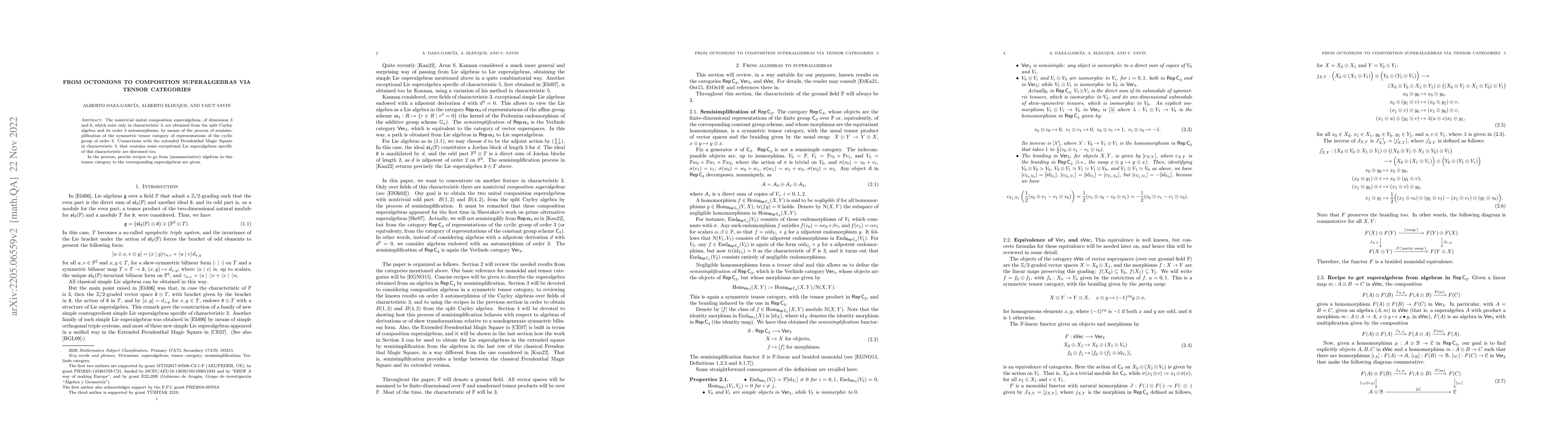 Thumbnail for From octonions to composition superalgebras via tensor categories