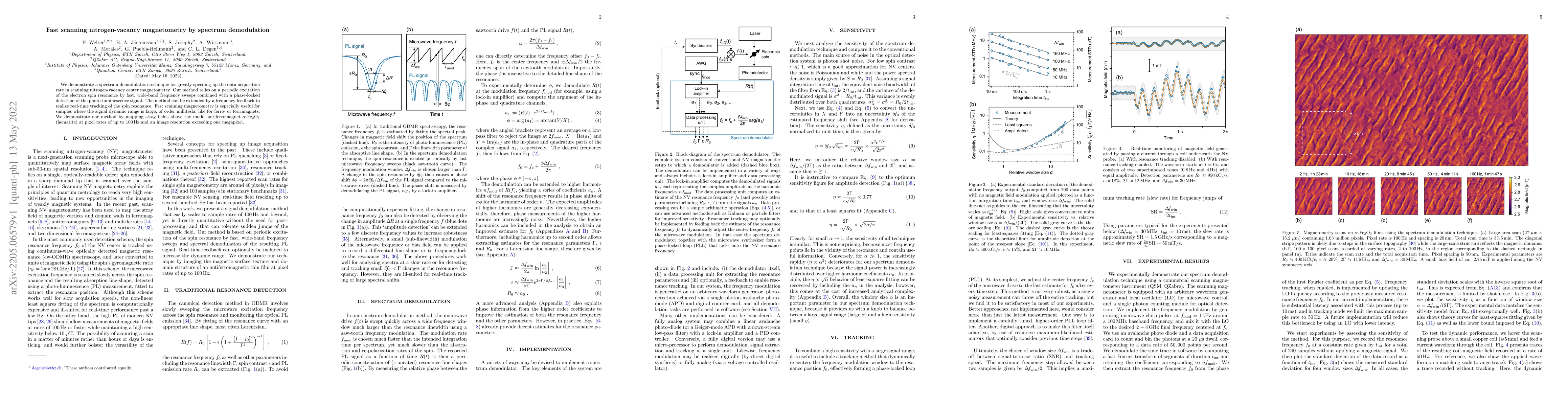 Thumbnail for Fast scanning nitrogen-vacancy magnetometry by spectrum demodulation