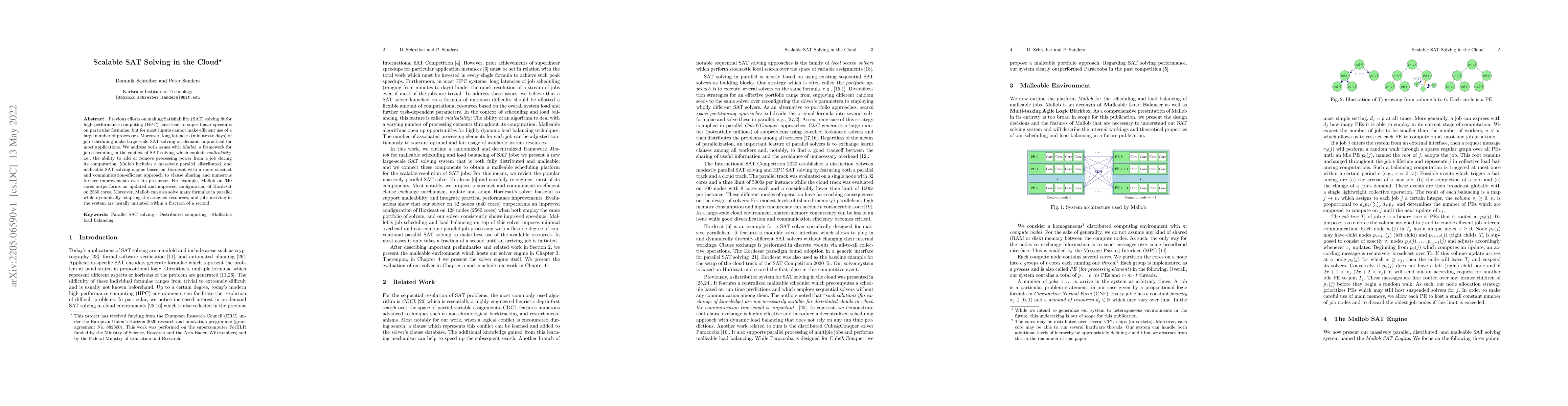 Thumbnail for Scalable SAT Solving in the Cloud
