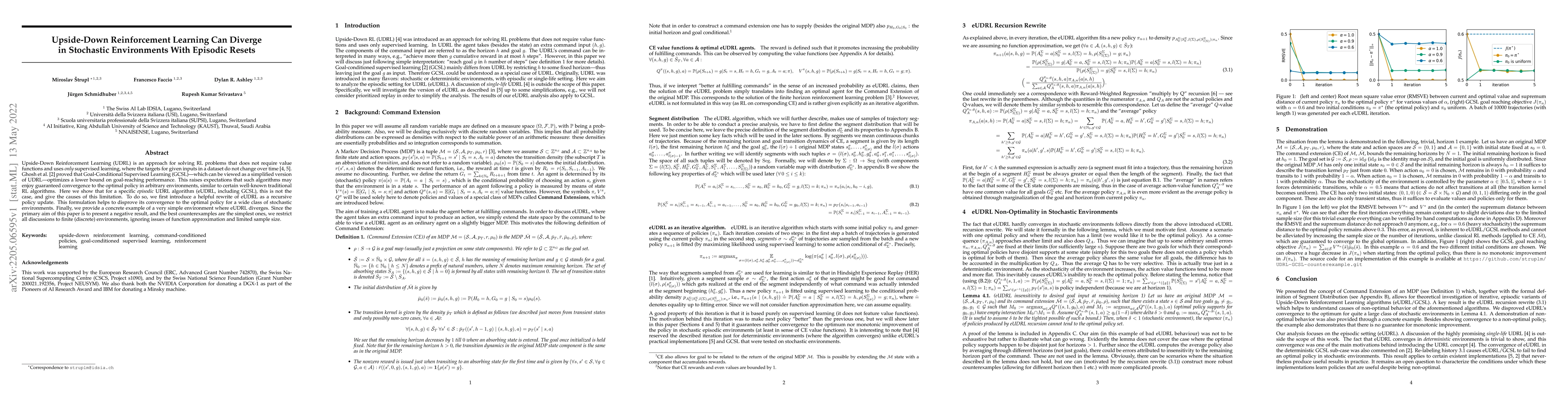 Thumbnail for Upside-Down Reinforcement Learning Can Diverge in Stochastic
  Environments With Episodic Resets