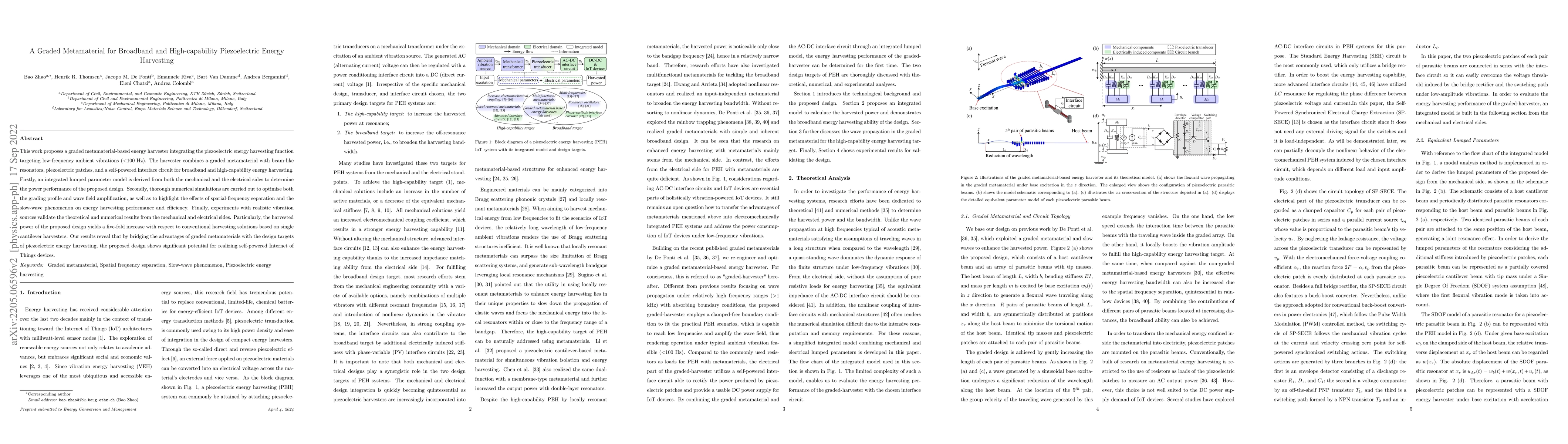 Thumbnail for A Graded Metamaterial for Broadband and High-capability Piezoelectric
  Energy Harvesting