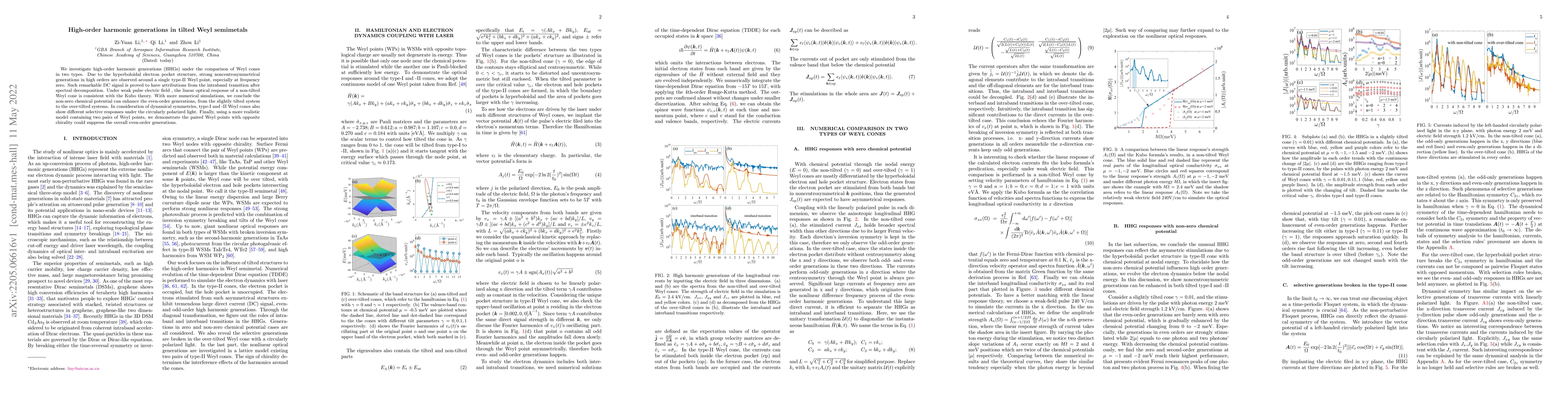 Thumbnail for High-order harmonic generations in tilted Weyl semimetals