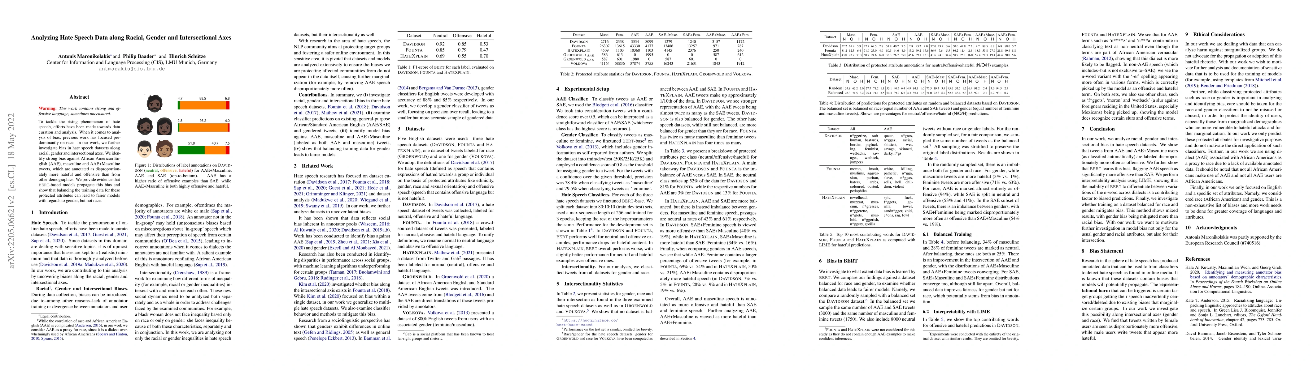 Thumbnail for Analyzing Hate Speech Data along Racial, Gender and Intersectional Axes