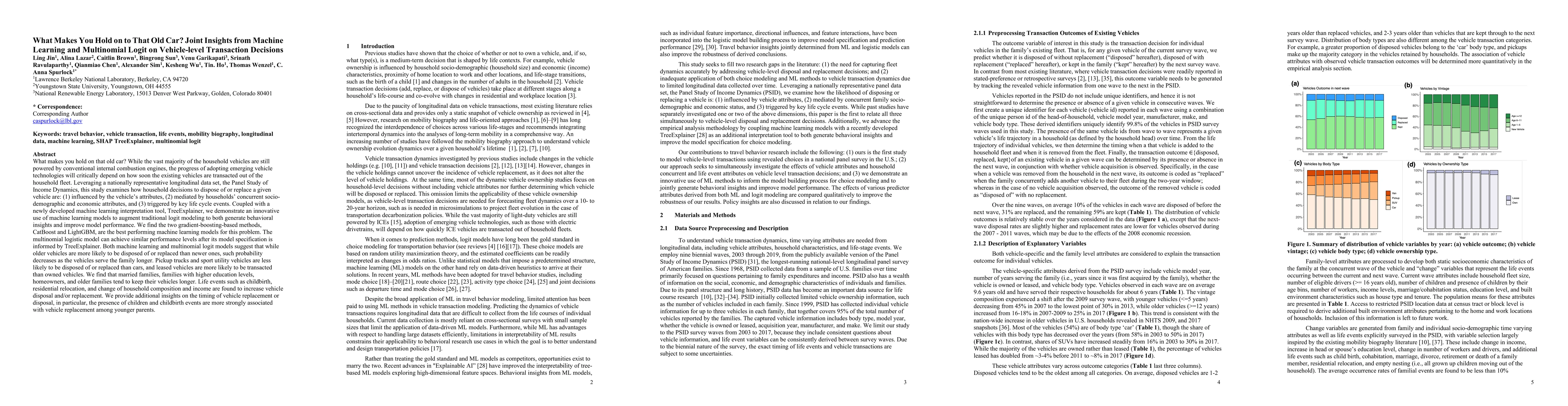 Thumbnail for What Makes You Hold on to That Old Car? Joint Insights from Machine
  Learning and Multinomial Logit on Vehicle-level Transaction Decisions