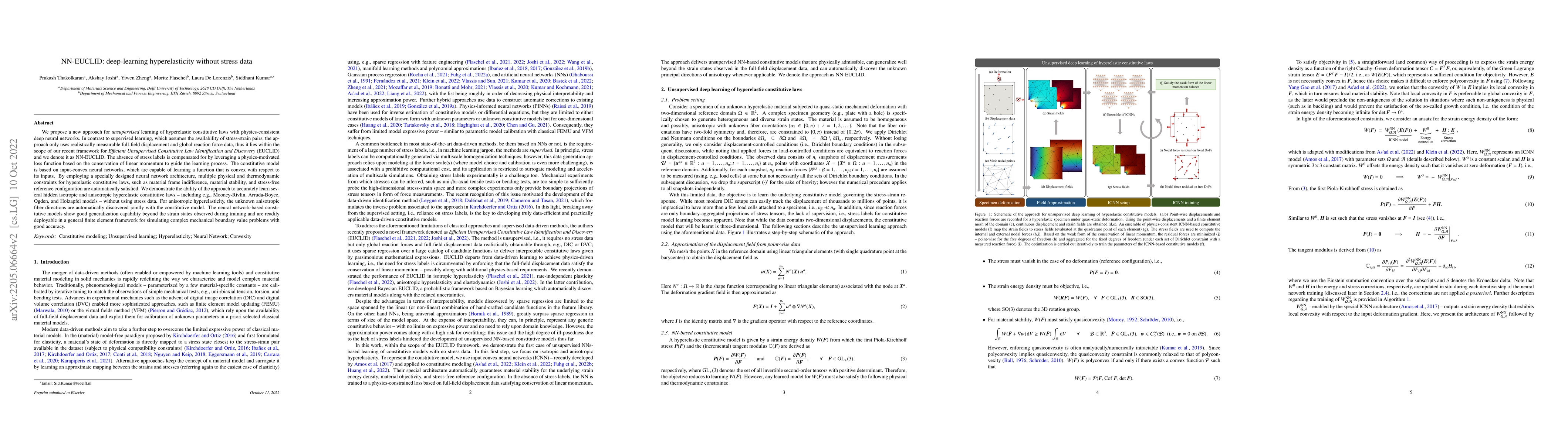 Thumbnail for NN-EUCLID: deep-learning hyperelasticity without stress data