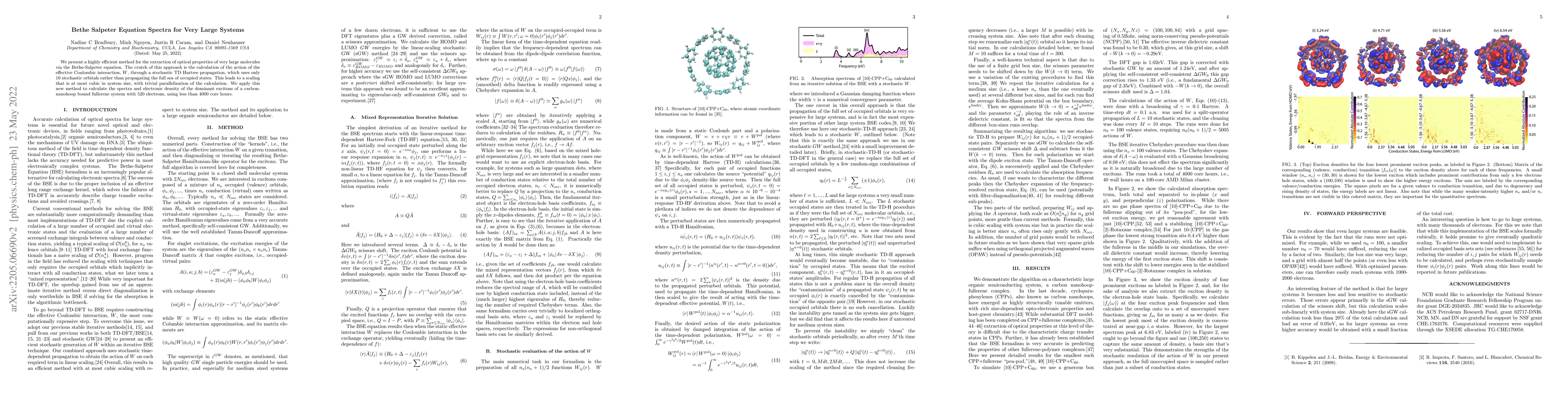 Thumbnail for Bethe Salpeter Equation Spectra for Very Large Systems