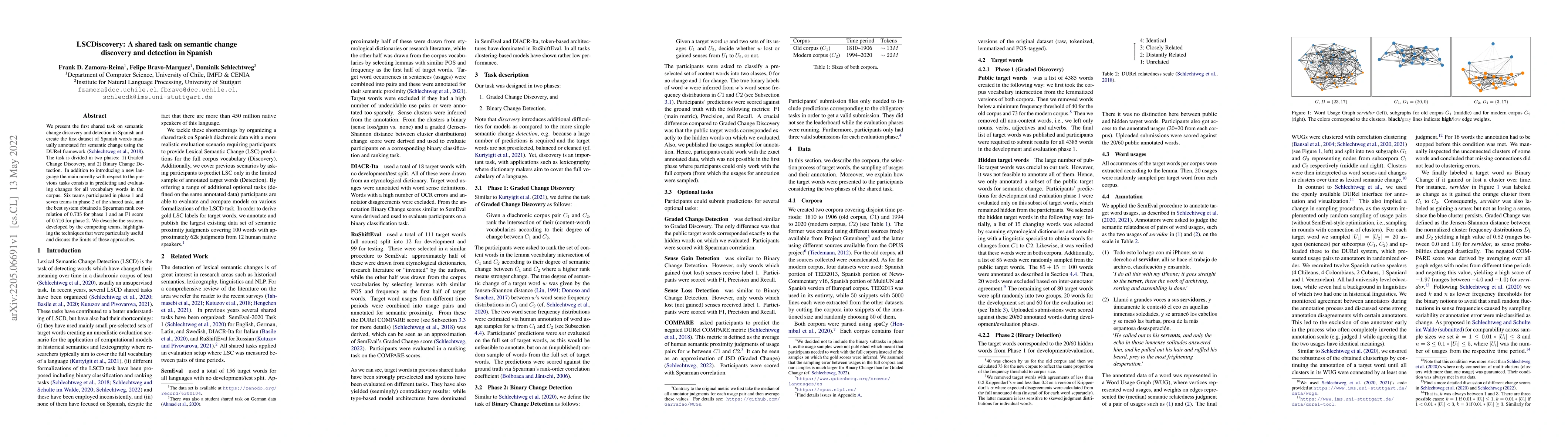 Thumbnail for LSCDiscovery: A shared task on semantic change discovery and detection
  in Spanish