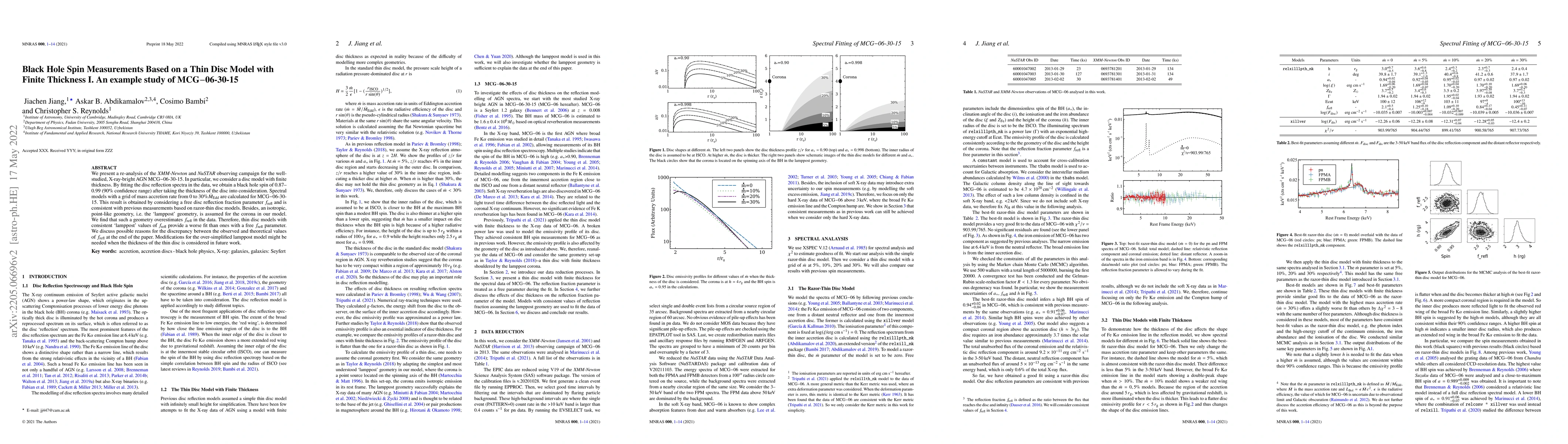 Thumbnail for Black Hole Spin Measurements Based on a Thin Disc Model with Finite
  Thickness I. An example study of MCG-06-30-15